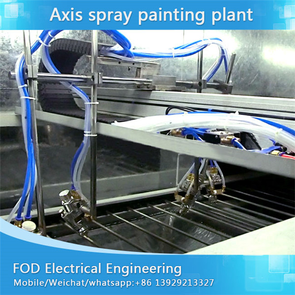 5 Axis reciprocating Automatic painting line for wood panel board Featured Image
