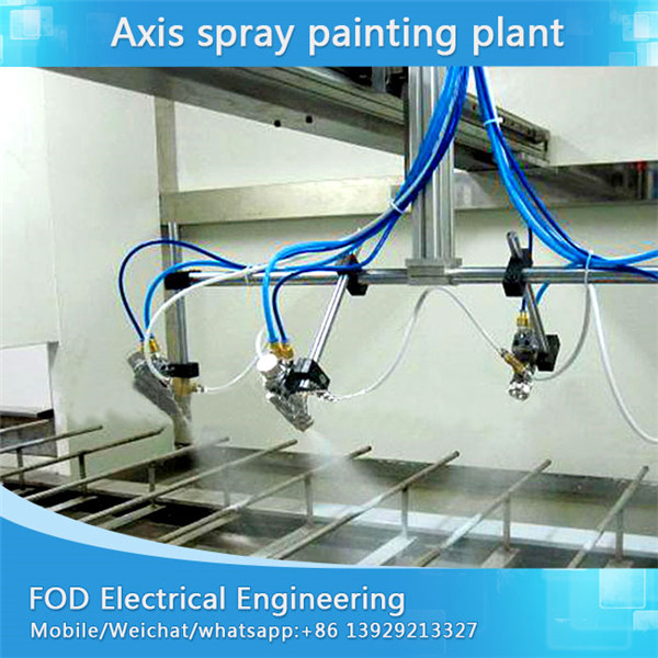 5 Axis reciprocating spray painting line for car surface wood panel
