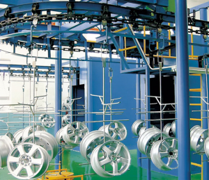 powder coating line conveyor system