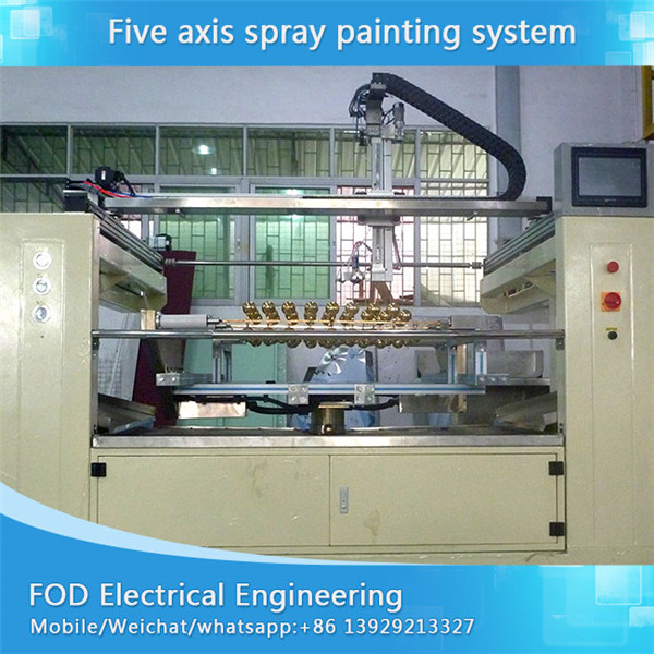 Five axis reciprocating paint spraying system for plastic frame shell