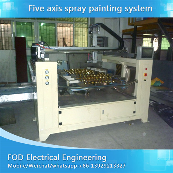Five axis reciprocating paint spraying system for plastic frame shell