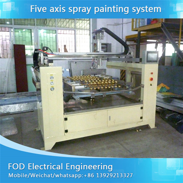 Five Axis reciprocating spray painting sytem for car part