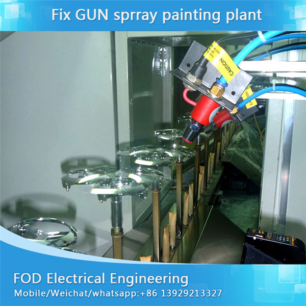 Full Automatic spray painting production plant for UV, PU paint spraying