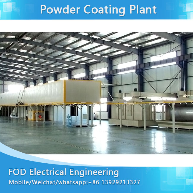 Manual powder coating plant for motorcycle