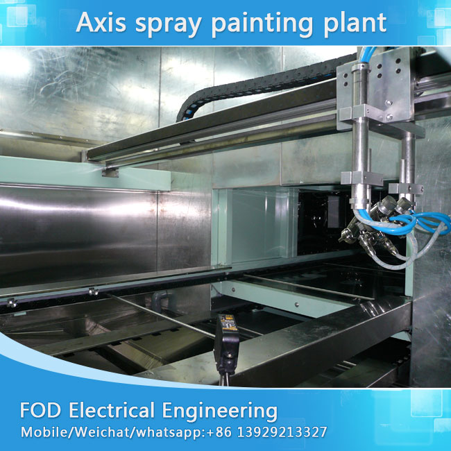 On-line track Five axis Automatic painting line for wood panel board