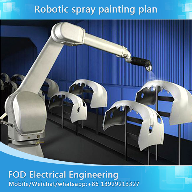 Oversea installation free Robotic spray painting line for OU paint,UV paint spraying