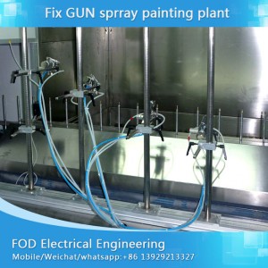 spindle line4