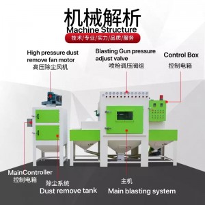 Alloy plate sandblasting machine